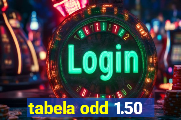 tabela odd 1.50